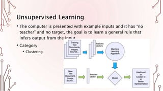 Unsupervised Learning
• The computer is presented with example inputs and it has “no
teacher” and no target, the goal is to learn a general rule that
infers output from the input.
• Category
• Clustering
 