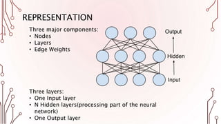 REPRESENTATION
Three layers:
• One Input layer
• N Hidden layers(processing part of the neural
network)
• One Output layer
Three major components:
• Nodes
• Layers
• Edge Weights
 