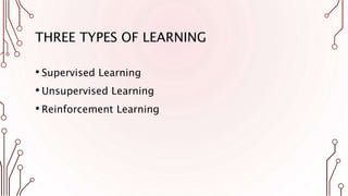 THREE TYPES OF LEARNING
• Supervised Learning
• Unsupervised Learning
• Reinforcement Learning
 