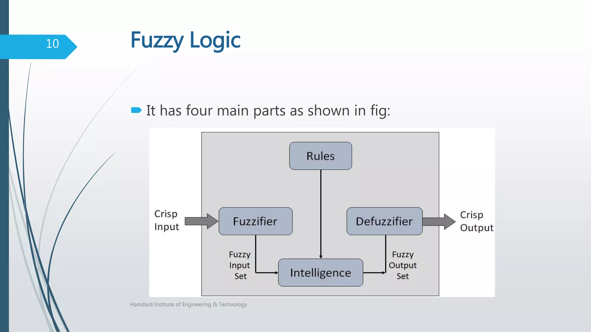 Artificial intelligence and Fuzzy Logic | PPTX