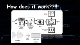 Artificial intelligence for speech recognition | PPTX