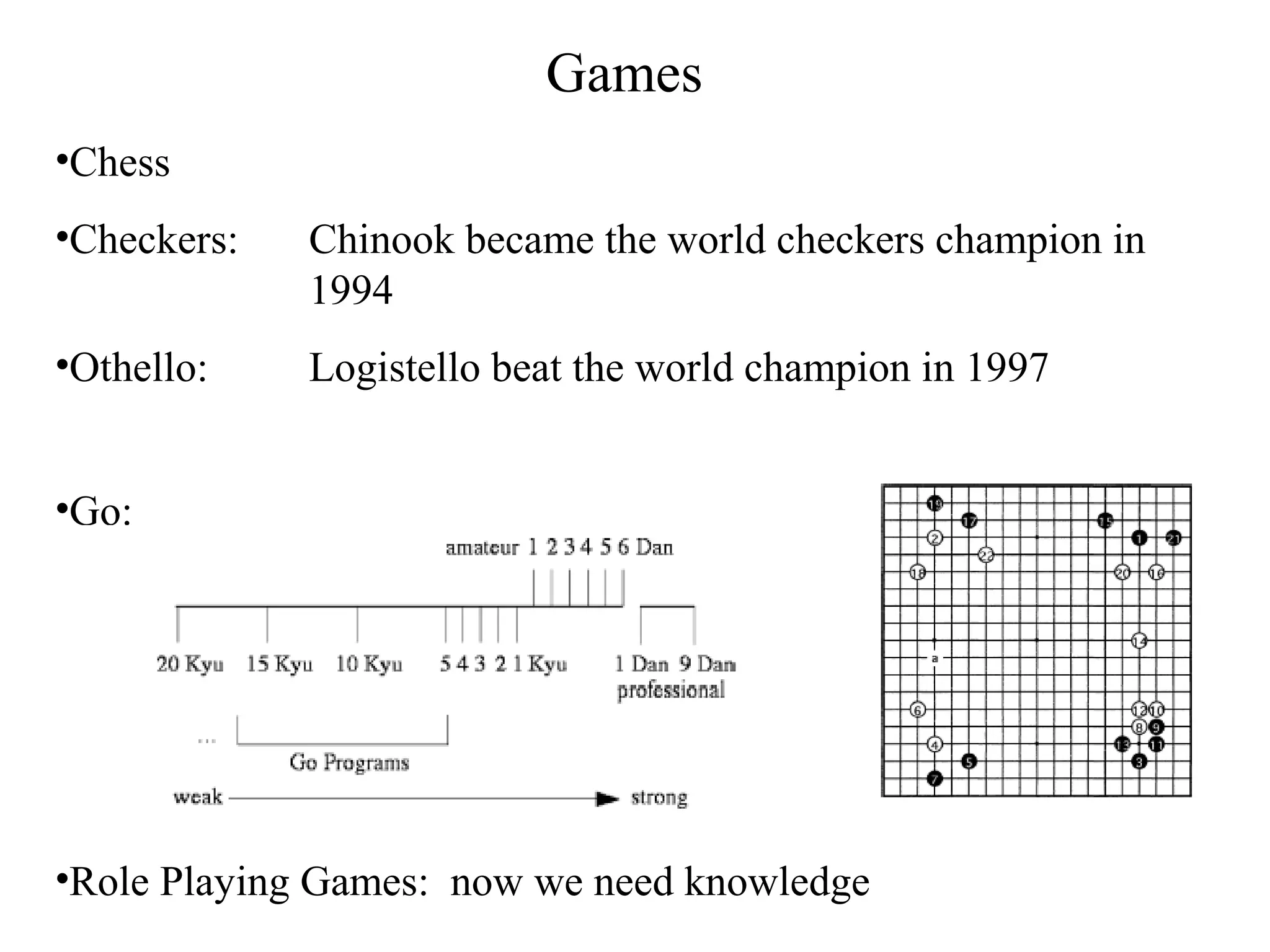 Games
•Chess
•Checkers: Chinook became the world checkers champion in
1994
•Othello: Logistello beat the world champion in 1997
•Role Playing Games: now we need knowledge
•Go:
 