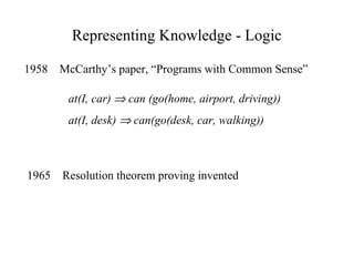 Representing Knowledge - Logic
1958 McCarthy’s paper, “Programs with Common Sense”
at(I, car) ⇒ can (go(home, airport, driving))
at(I, desk) ⇒ can(go(desk, car, walking))
1965 Resolution theorem proving invented
 