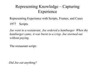 Representing Knowledge – Capturing
Experience
Representing Experience with Scripts, Frames, and Cases
1977 Scripts
Joe went to a restaurant. Joe ordered a hamburger. When the
hamburger came, it was burnt to a crisp. Joe stormed out
without paying.
The restaurant script:
Did Joe eat anything?
 