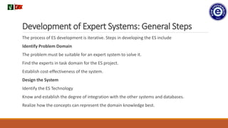 Development of Expert Systems: General Steps
The process of ES development is iterative. Steps in developing the ES include
Identify Problem Domain
The problem must be suitable for an expert system to solve it.
Find the experts in task domain for the ES project.
Establish cost-effectiveness of the system.
Design the System
Identify the ES Technology
Know and establish the degree of integration with the other systems and databases.
Realize how the concepts can represent the domain knowledge best.
.
 