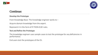 Continue:
Develop the Prototype
From Knowledge Base: The knowledge engineer works to −
Acquire domain knowledge from the expert.
Represent it in the form of If-THEN-ELSE rules.
Test and Refine the Prototype
The knowledge engineer uses sample cases to test the prototype for any deficiencies in
performance.
End users test the prototypes of the ES.
.
 