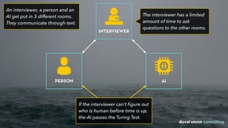 INTERVIEWER
PERSON AI
The interviewer has a limited
amount of time to ask
questions to the other rooms.
An interviewer, a person and an
AI get put in 3 different rooms.
They communicate through text.
If the interviewer can’t ﬁgure out
who is human before time is up,
the AI passes the Turing Test.
 
