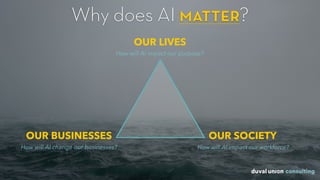 Why does AI matter?
OUR LIVES
OUR BUSINESSES OUR SOCIETY
How will AI impact our purpose?
How will AI change our businesses? How will AI impact our workforce?
 