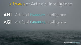 3 Types of Artiﬁcial Intelligence
Artiﬁcial Narrow IntelligenceANI
AGI Artiﬁcial General Intelligence
 