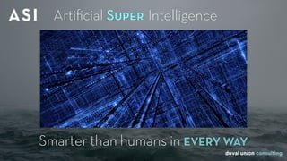ASI
Smarter than humans in EVERY WAY
Artiﬁcial Super Intelligence
 
