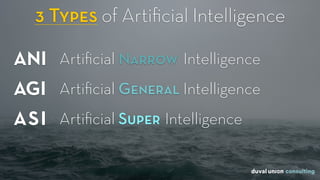 3 Types of Artiﬁcial Intelligence
Artiﬁcial Narrow IntelligenceANI
AGI Artiﬁcial General Intelligence
ASI Artiﬁcial Super Intelligence
 