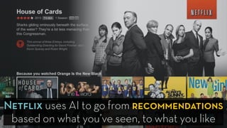 Netﬂix uses AI to go from recommendations
based on what you’ve seen, to what you like
 