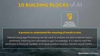 10 building blocks of AI
A process to understand the meaning of words in text.
Natural Language Processing can be used to analyse any text to extract topics,
sentiment, meaning and ultimately to gain knowledge. It is used to read the
sentiment in ﬁnancial markets, to analyse product reviews, monitor social media,…
NATURAL
LANGUAGE
PROCESSING
 