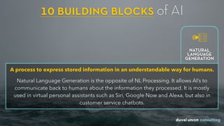10 building blocks of AI
A process to express stored information in an understandable way for humans.
Natural Language Generation is the opposite of NL Processing. It allows AI’s to
communicate back to humans about the information they processed. It is mostly
used in virtual personal assistants such as Siri, Google Now and Alexa, but also in
customer service chatbots.
NATURAL
LANGUAGE
GENERATION
 