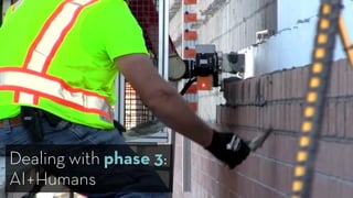 Dealing with phase 3:
AI+Humans
 