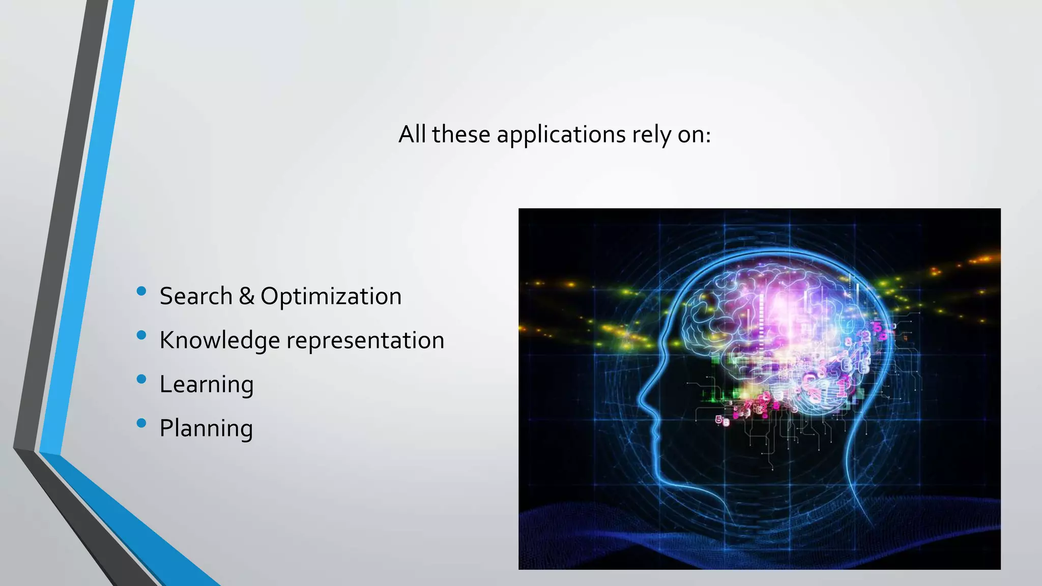 All these applications rely on:
• Search & Optimization
• Knowledge representation
• Learning
• Planning
 