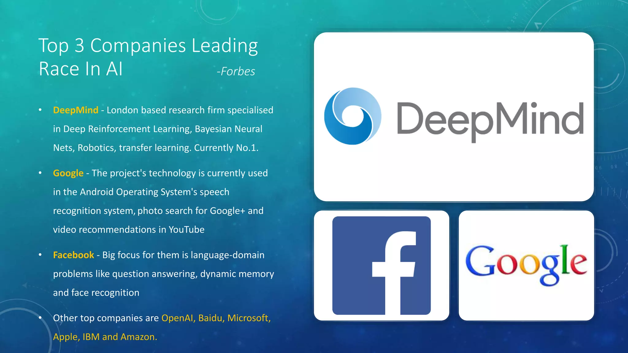 Top 3 Companies Leading
Race In AI -Forbes
• DeepMind - London based research firm specialised
in Deep Reinforcement Learning, Bayesian Neural
Nets, Robotics, transfer learning. Currently No.1.
• Google - The project's technology is currently used
in the Android Operating System's speech
recognition system, photo search for Google+ and
video recommendations in YouTube
• Facebook - Big focus for them is language-domain
problems like question answering, dynamic memory
and face recognition
• Other top companies are OpenAI, Baidu, Microsoft,
Apple, IBM and Amazon.
 