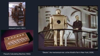 Pascal’s Calculating Machine (1642)
Jacquard Loom (1801)
“Electro”, the mechanical man, at the World's Fair in New York (1939)
 