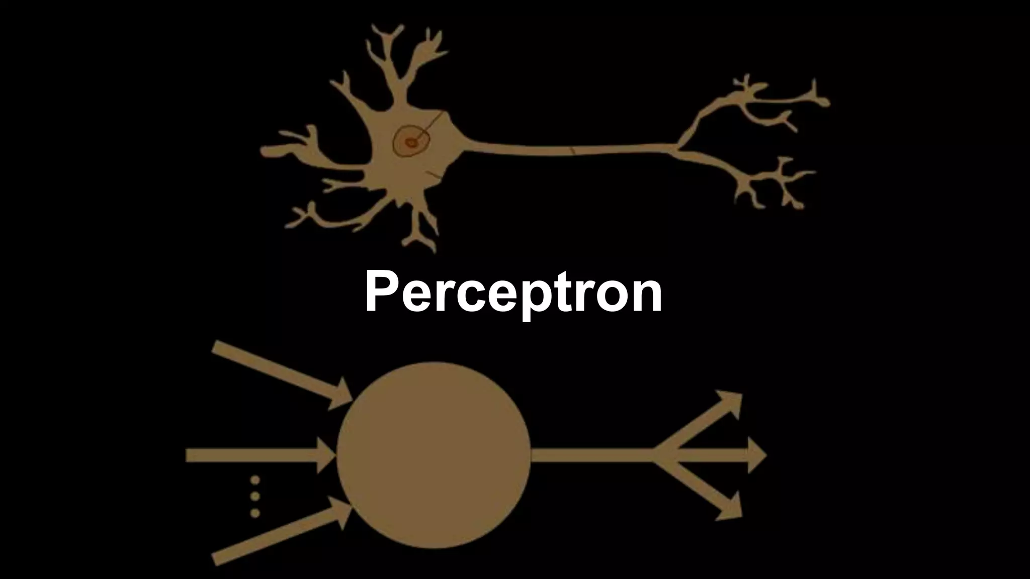 Perceptron
 