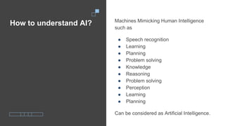 How to understand AI? Machines Mimicking Human Intelligence
such as
● Speech recognition
● Learning
● Planning
● Problem s...