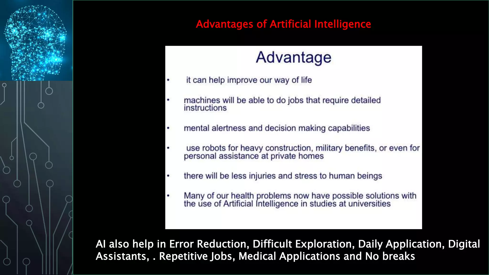 Advantages of Artificial Intelligence
AI also help in Error Reduction, Difficult Exploration, Daily Application, Digital
Assistants, . Repetitive Jobs, Medical Applications and No breaks
 