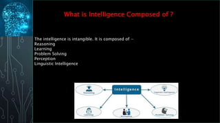 The intelligence is intangible. It is composed of −
Reasoning
Learning
Problem Solving
Perception
Linguistic Intelligence
What is Intelligence Composed of ?
 
