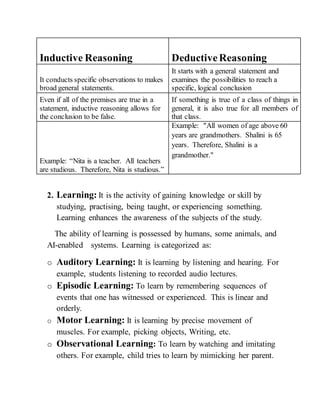 Artificial intelligence | DOCX