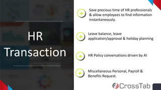 18
HR
Transaction
Save precious time of HR professionals
& allow employees to find information
instantaneously.
Leave balance, leave
application/approval & holiday planning
HR Policy conversations driven by AI
Miscellaneous Personal, Payroll &
Benefits Request.
 
