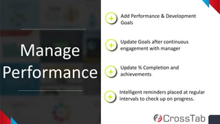 19
Manage
Performance
Add Performance & Development
Goals
Update Goals after continuous
engagement with manager
Update % Completion and
achievements
Intelligent reminders placed at regular
intervals to check up on progress.
 