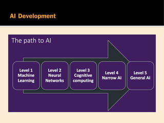 ปัญญาประดิษฐ์ Artificial intelligence | PDF