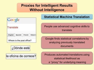 Proxies for Intelligent Results
Without Intelligence
Statistical Machine Translation
People use advanced cognitive skills to
translate
Google finds statistical correlations by
analyzing previously translated
documents
Produces automated translations using
statistical likelihood as
a “proxy” for underlying meaning
 