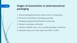 Stages of Automation in pharmaceutical
packaging
1. Internal packaging machine control only( no integration)
2. Electrical...