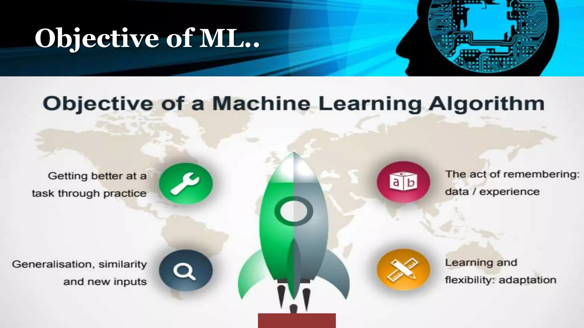Objective of ML..
 