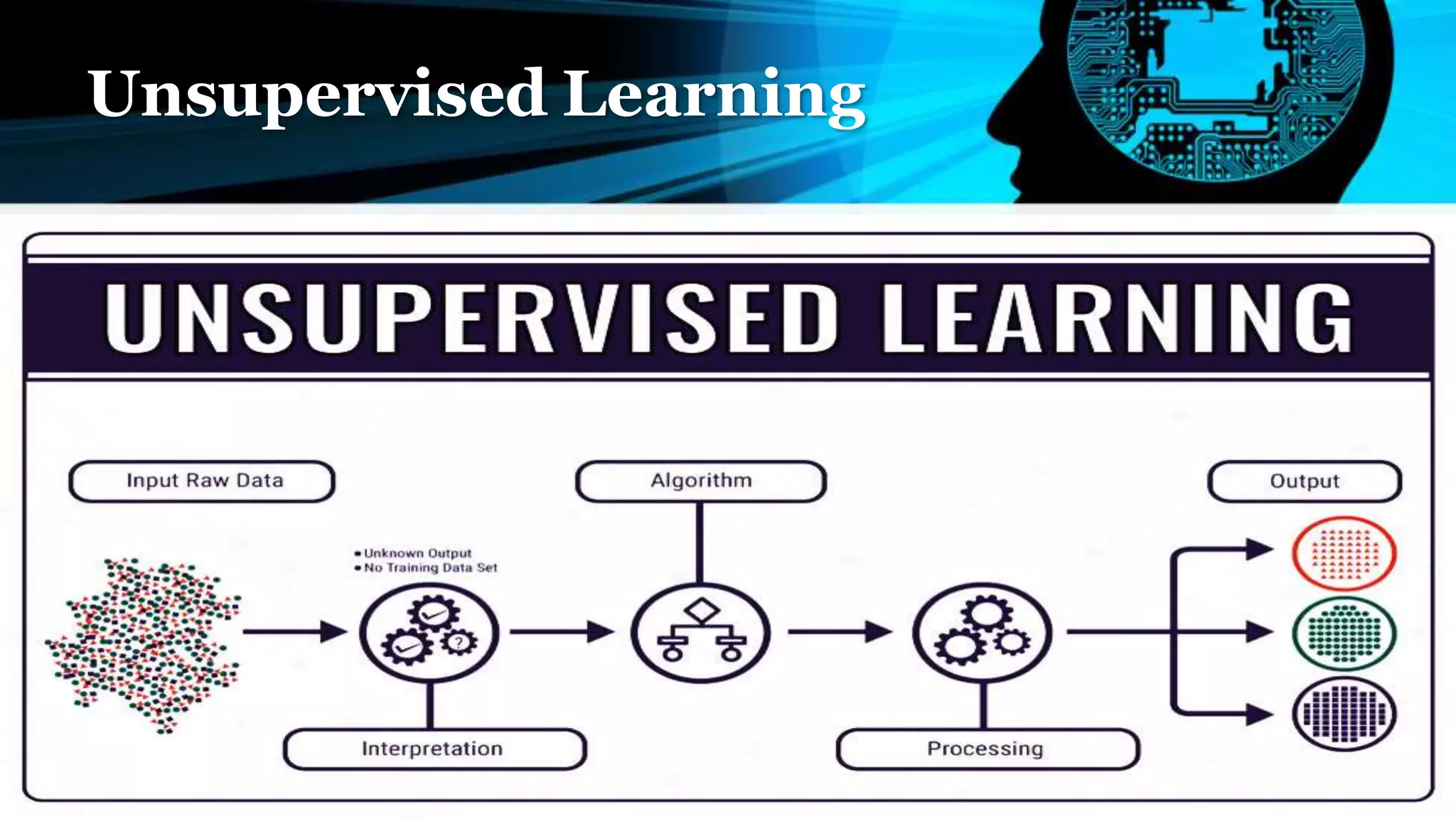 Unsupervised Learning
 