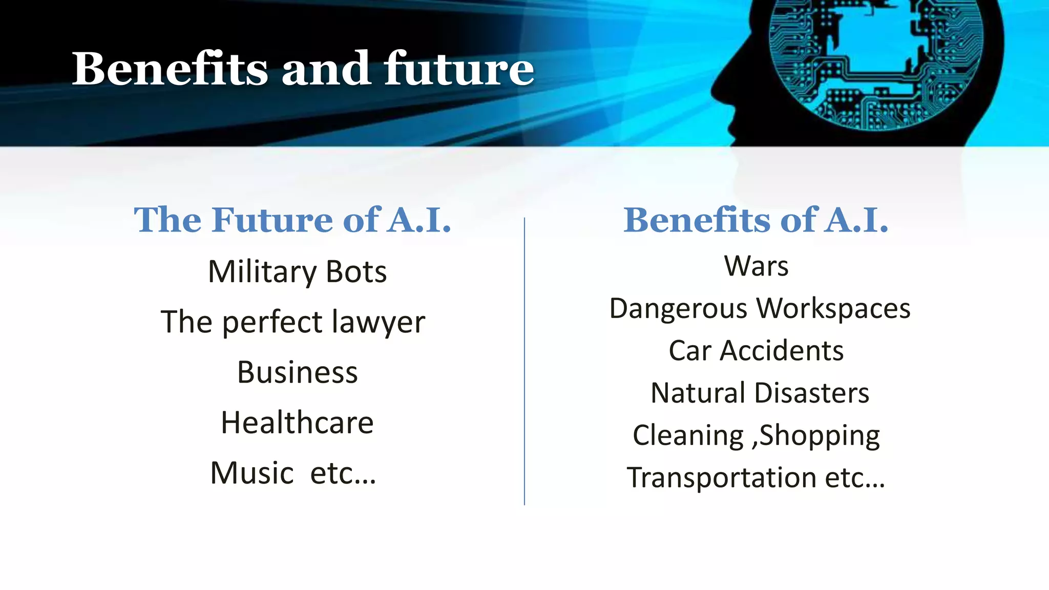 Benefits and future
The Future of A.I.
Military Bots
The perfect lawyer
Business
Healthcare
Music etc…
Benefits of A.I.
Wars
Dangerous Workspaces
Car Accidents
Natural Disasters
Cleaning ,Shopping
Transportation etc…
 