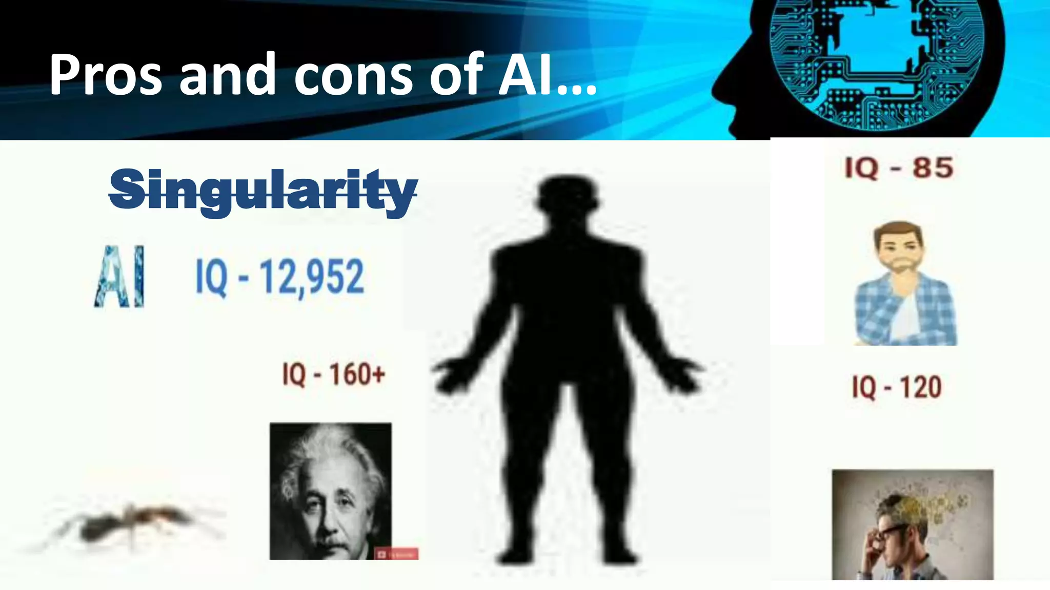 Pros and cons of AI…
Singularity
 