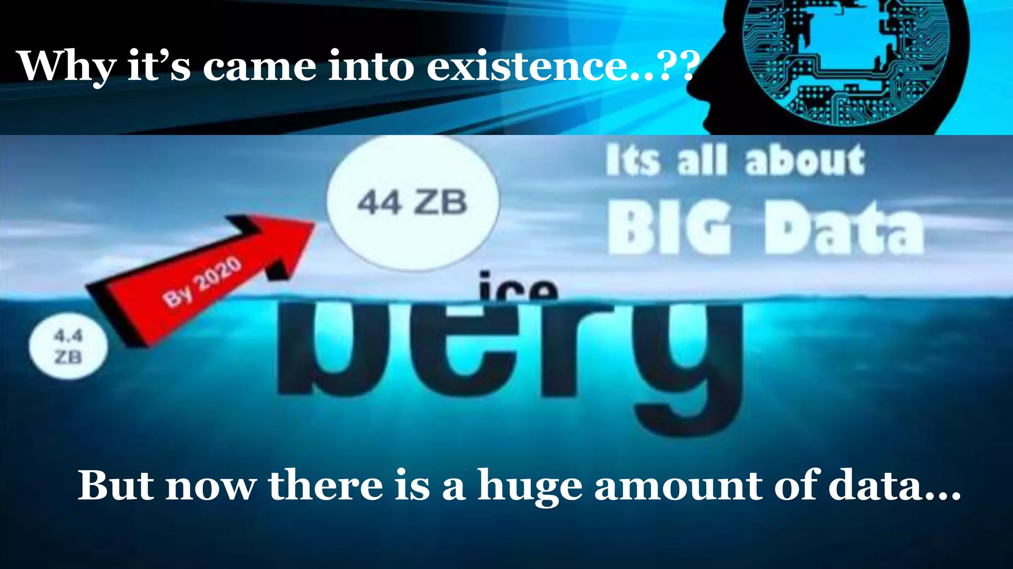 But now there is a huge amount of data…
Why it’s came into existence..??
 