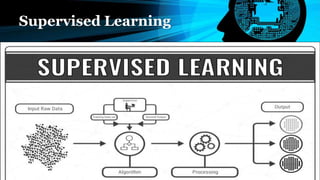 Supervised Learning
 