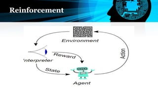 Reinforcement
 