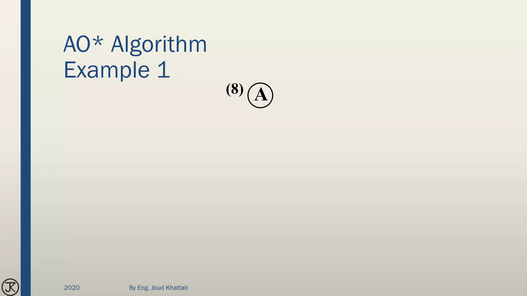 AO* Algorithm
Example 1
A(8)
2020 By Eng. Joud Khattab
 