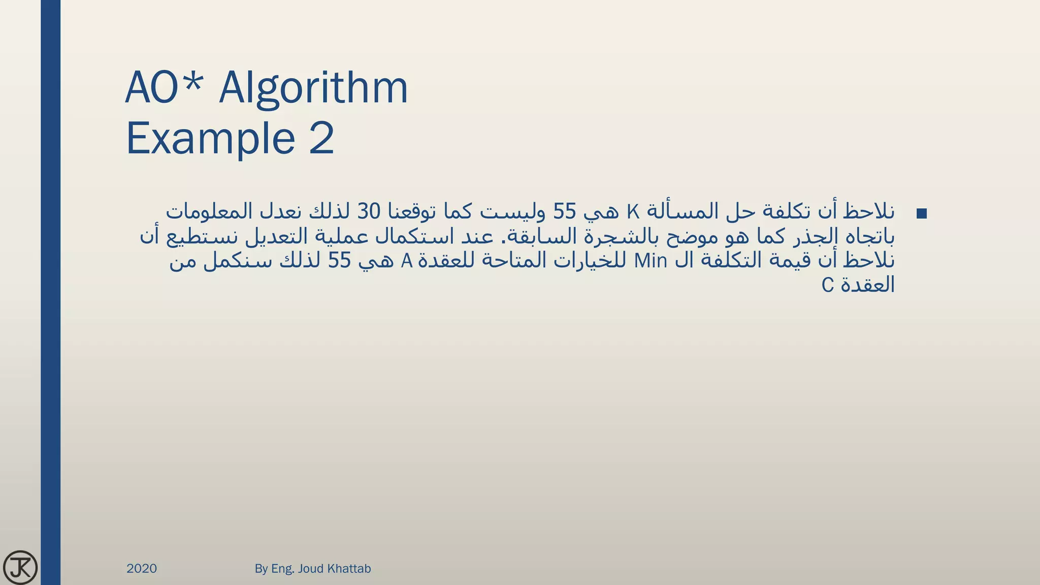 AO* Algorithm
Example 2
■‫المسألة‬ ‫حل‬ ‫تكلفة‬ ‫أن‬ ‫نالحظ‬K‫هي‬55‫توقعنا‬ ‫كما‬ ‫وليست‬30‫المعلومات‬ ‫نعدل‬ ‫لذلك‬
‫السابقة‬ ‫بالشجرة‬ ‫موضح‬ ‫هو‬ ‫كما‬ ‫الجذر‬ ‫باتجاه‬.‫نستط‬ ‫التعديل‬ ‫عملية‬ ‫استكمال‬ ‫عند‬‫أن‬ ‫يع‬
‫ال‬ ‫التكلفة‬ ‫قيمة‬ ‫أن‬ ‫نالحظ‬Min‫للعقدة‬ ‫المتاحة‬ ‫للخيارات‬A‫هي‬55‫من‬ ‫سنكمل‬ ‫لذلك‬
‫العقدة‬C
2020 By Eng. Joud Khattab
 
