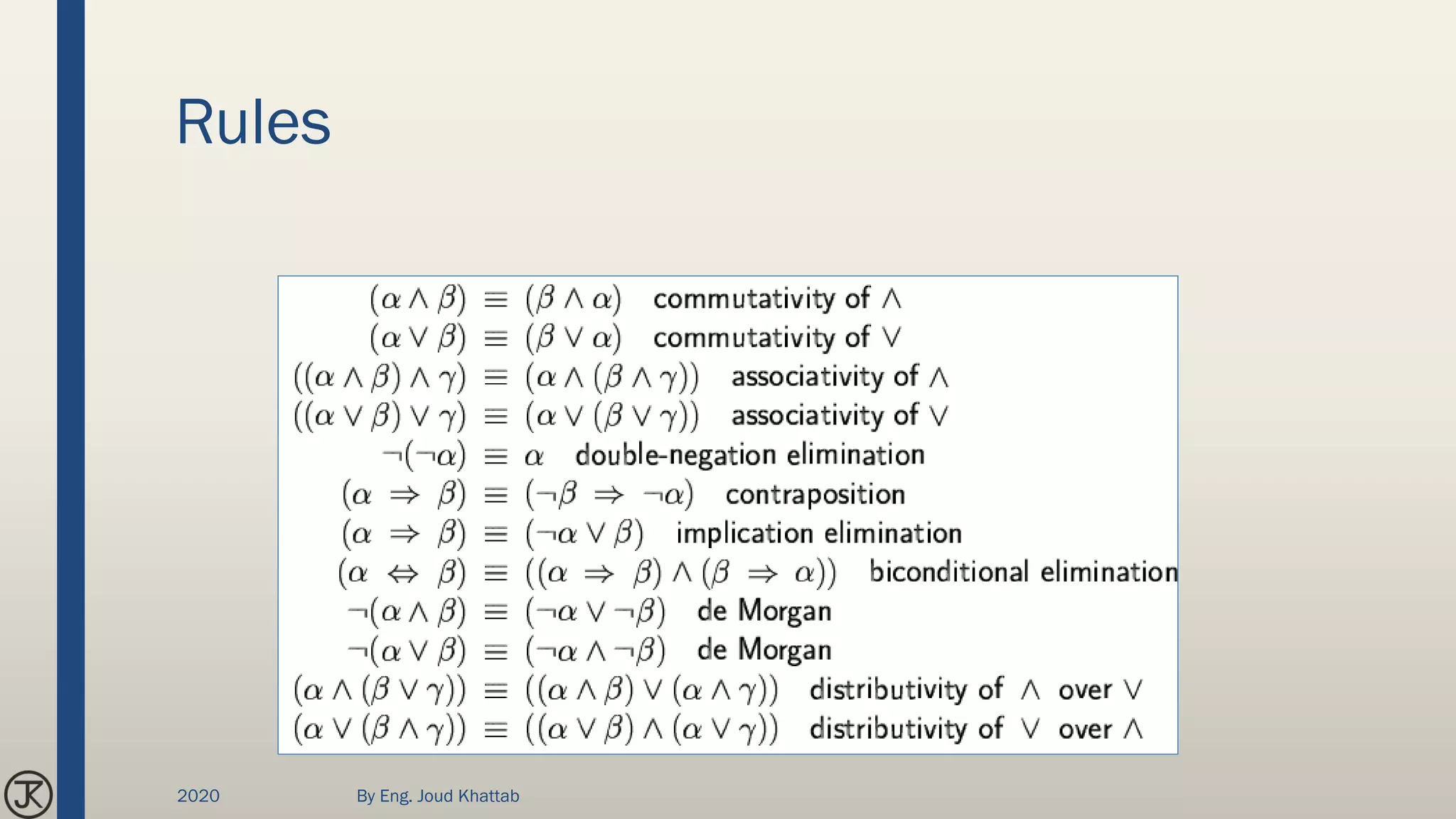 Rules
2020 By Eng. Joud Khattab
 