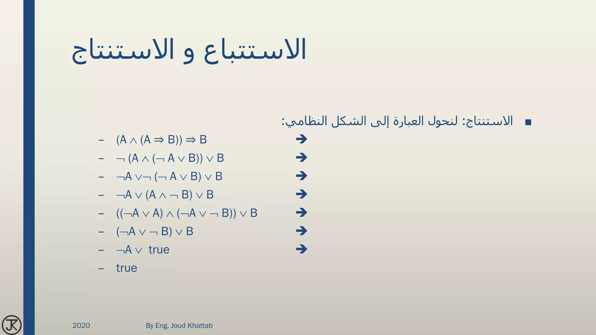 ‫االستنتاج‬ ‫و‬ ‫االستتباع‬
■‫االستنتاج‬:‫النظامي‬ ‫الشكل‬ ‫إلى‬ ‫العبارة‬ ‫لنحول‬:
– (A  (A ⇒ B)) ⇒ B ➔
–  (A  ( A  B))  B ➔
– A  ( A  B)  B ➔
– A  (A   B)  B ➔
– ((A  A)  (A   B))  B ➔
– (A   B)  B ➔
– A  true ➔
– true
2020 By Eng. Joud Khattab
 