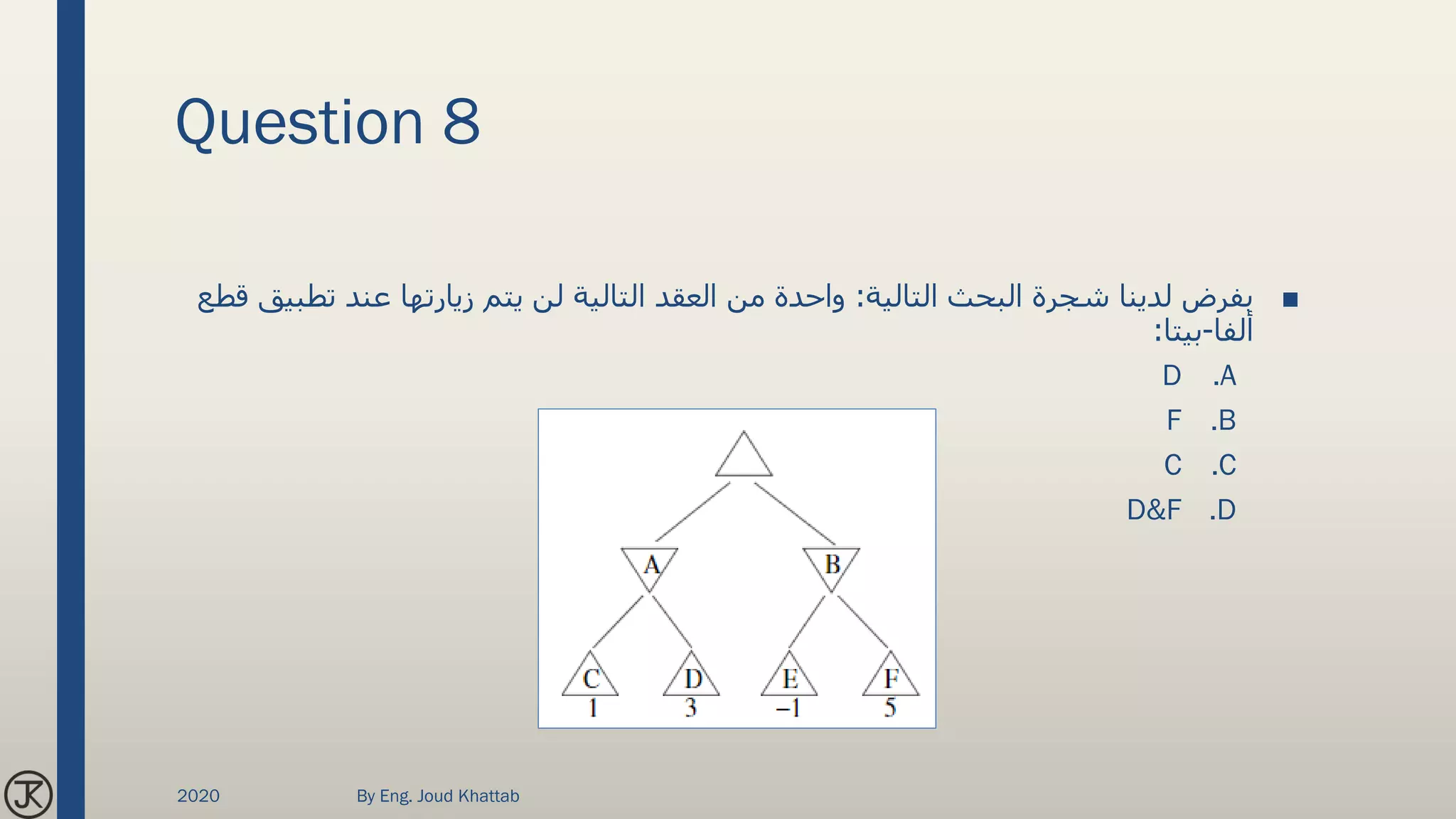 Question 8
■‫التالية‬ ‫البحث‬ ‫شجرة‬ ‫لدينا‬ ‫بفرض‬:‫تط‬ ‫عند‬ ‫زيارتها‬ ‫يتم‬ ‫لن‬ ‫التالية‬ ‫العقد‬ ‫من‬ ‫واحدة‬‫قطع‬ ‫بيق‬
‫ألفا‬-‫بيتا‬:
.AD
.BF
.CC
.DD&F
2020 By Eng. Joud Khattab
 