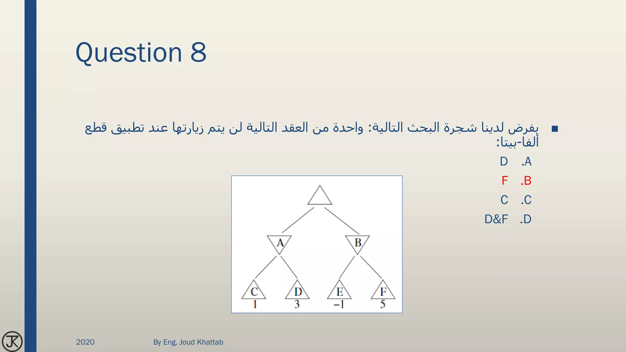 Question 8
■‫التالية‬ ‫البحث‬ ‫شجرة‬ ‫لدينا‬ ‫بفرض‬:‫تط‬ ‫عند‬ ‫زيارتها‬ ‫يتم‬ ‫لن‬ ‫التالية‬ ‫العقد‬ ‫من‬ ‫واحدة‬‫قطع‬ ‫بيق‬
‫ألفا‬-‫بيتا‬:
.AD
.BF
.CC
.DD&F
2020 By Eng. Joud Khattab
 
