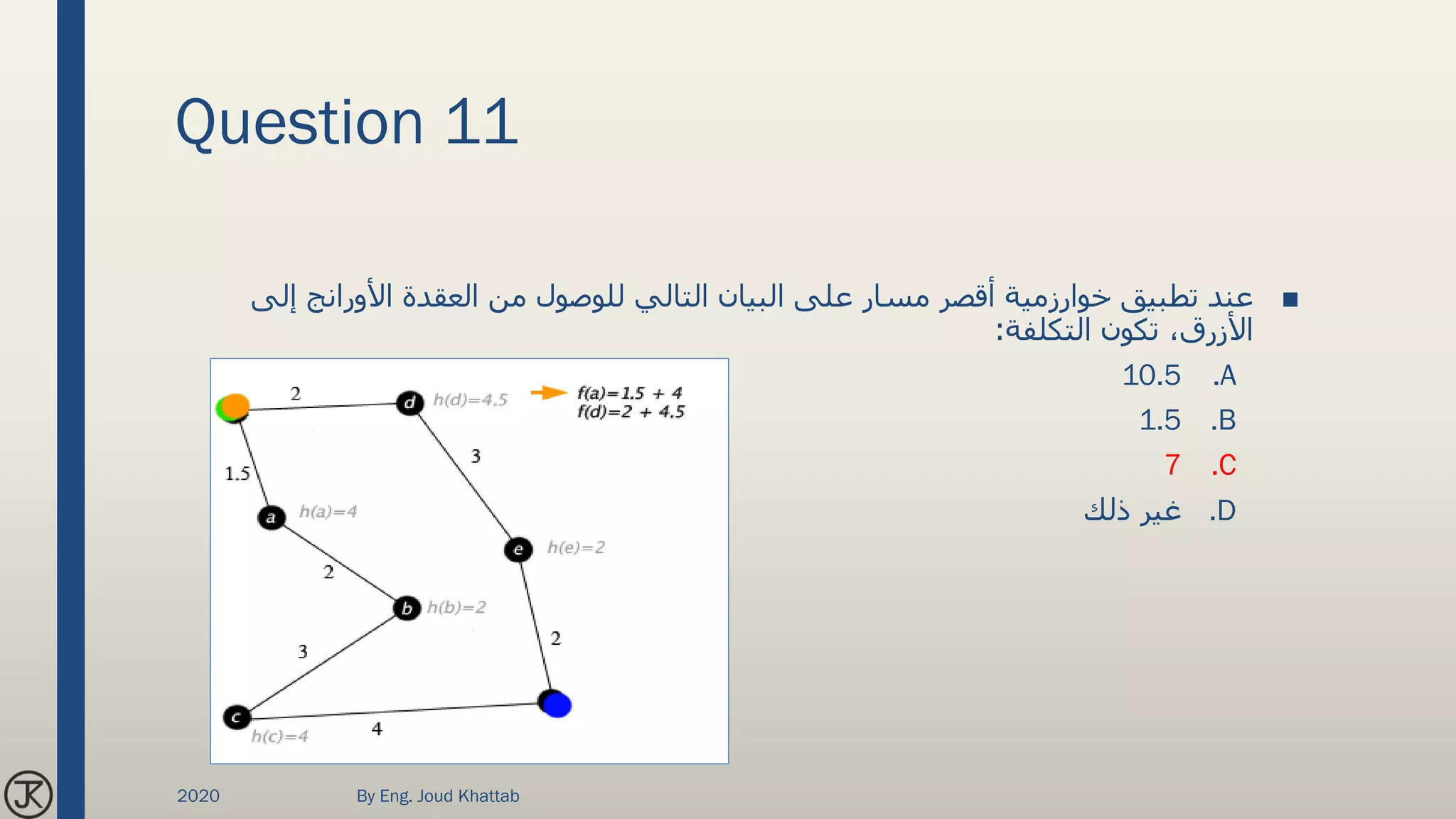 Question 11
■‫إل‬ ‫األورانج‬ ‫العقدة‬ ‫من‬ ‫للوصول‬ ‫التالي‬ ‫البيان‬ ‫على‬ ‫مسار‬ ‫أقصر‬ ‫خوارزمية‬ ‫تطبيق‬ ‫عند‬‫ى‬
‫التكلفة‬ ‫تكون‬ ،‫األزرق‬:
.A10.5
.B1.5
.C7
.D‫ذلك‬ ‫غير‬
2020 By Eng. Joud Khattab
 