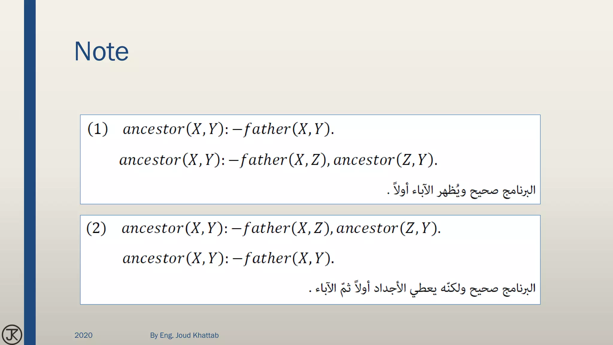 Note
2020 By Eng. Joud Khattab
 