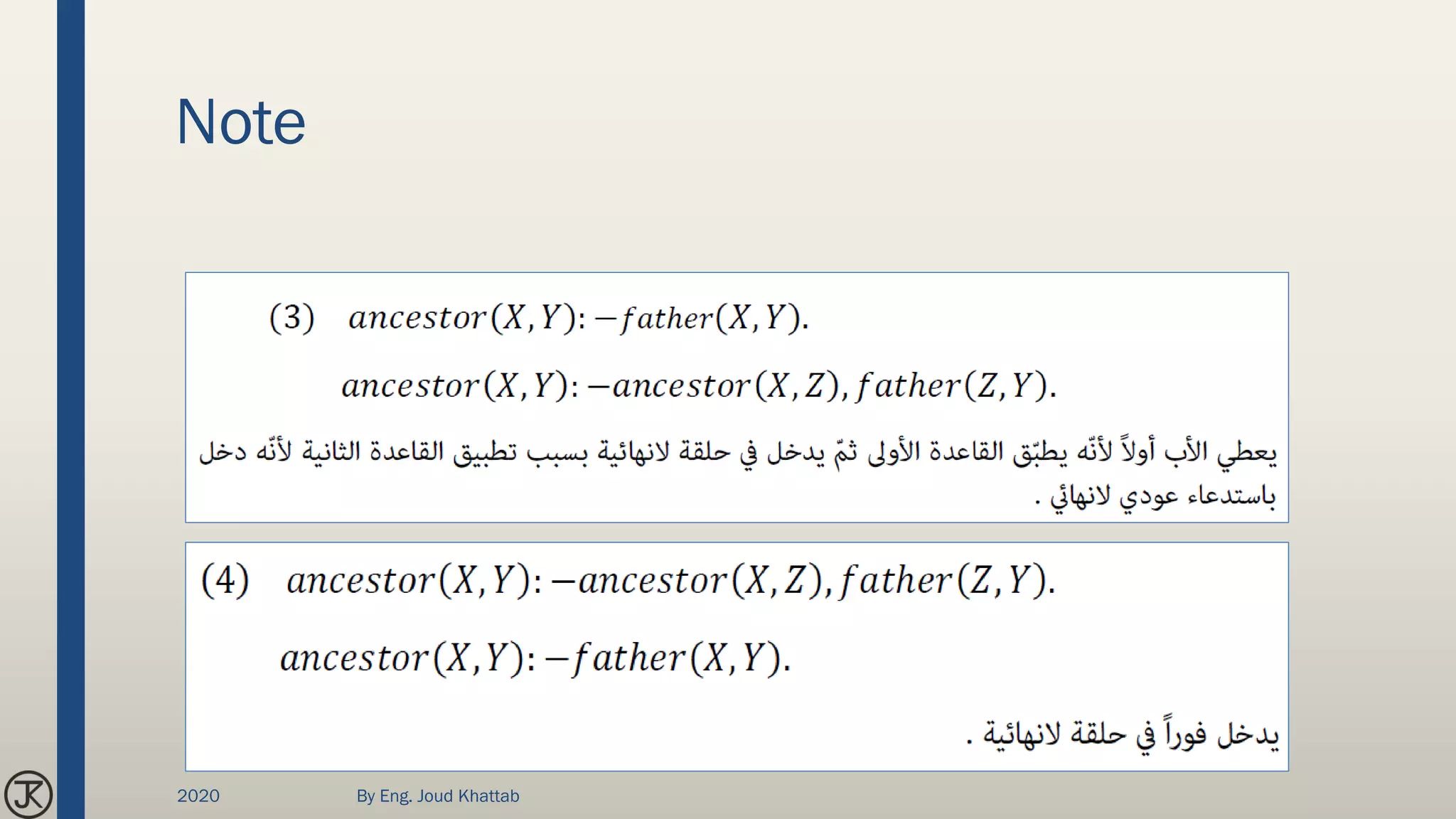 Note
2020 By Eng. Joud Khattab
 