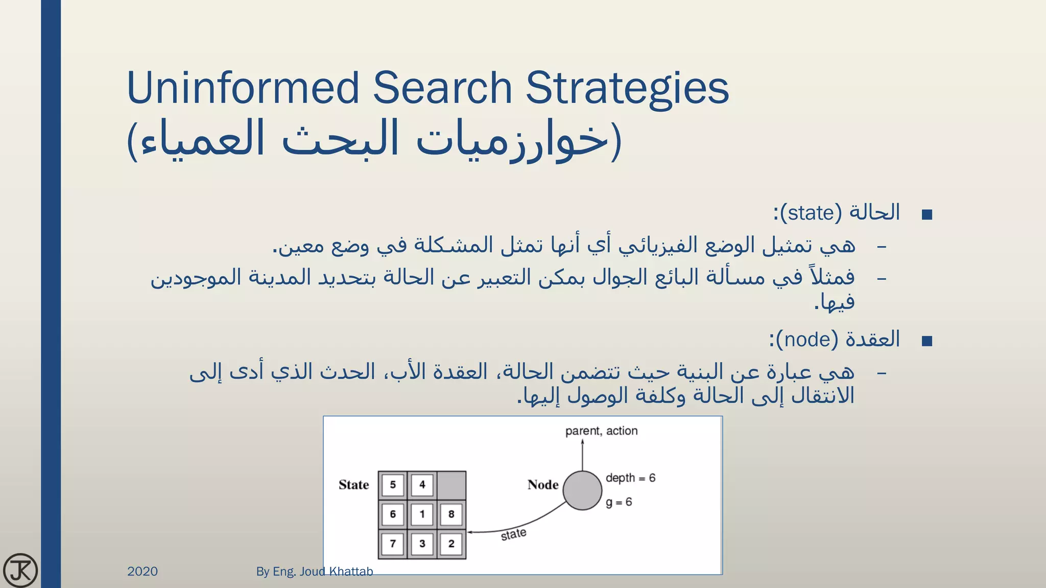 Uninformed Search Strategies
(‫العمياء‬ ‫البحث‬ ‫)خوارزميات‬
■‫الحالة‬(state:)
–‫معين‬ ‫وضع‬ ‫في‬ ‫المشكلة‬ ‫تمثل‬ ‫أنها‬ ‫أي‬ ‫الفيزيائي‬ ‫الوضع‬ ‫تمثيل‬ ‫هي‬.
–‫ال‬ ‫المدينة‬ ‫بتحديد‬ ‫الحالة‬ ‫عن‬ ‫التعبير‬ ‫بمكن‬ ‫الجوال‬ ‫البائع‬ ‫مسألة‬ ‫في‬ ً‫فمثال‬‫موجودين‬
‫فيها‬.
■‫العقدة‬(node:)
–‫إلى‬ ‫أدى‬ ‫الذي‬ ‫الحدث‬ ،‫األب‬ ‫العقدة‬ ،‫الحالة‬ ‫تتضمن‬ ‫حيث‬ ‫البنية‬ ‫عن‬ ‫عبارة‬ ‫هي‬
‫إليها‬ ‫الوصول‬ ‫وكلفة‬ ‫الحالة‬ ‫إلى‬ ‫االنتقال‬.
2020 By Eng. Joud Khattab
 