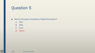 Question 5
■ What is the space complexity of Depth-first search?
A. O(b).
B. O(bl).
C. O(m).
D. O(bm).
2020 By Eng. Joud Khattab
 